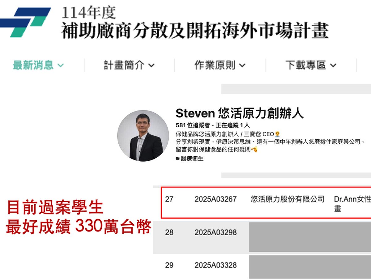 經濟部國際貿易署 114 年度補助廠商分散及開拓海外市場計畫核定名單，學員公司在列（其他廠商資料已遮蔽）